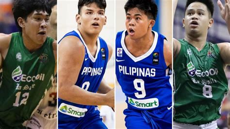 gilas u18 roster|Bahay, Porter make Gilas U18 final 12 as Alao, Gamber lead squad.
